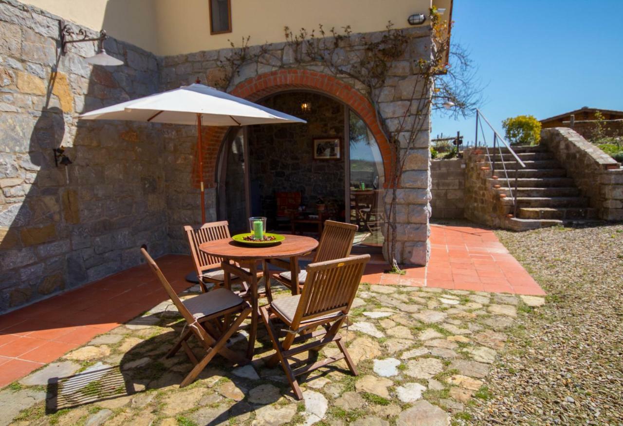 Tenuta Il Poggetto Radda in Chianti Buitenkant foto