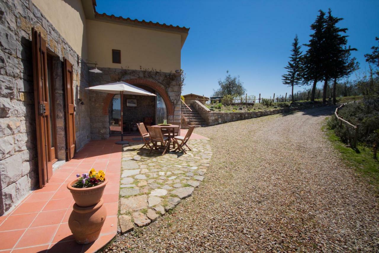 Tenuta Il Poggetto Radda in Chianti Buitenkant foto
