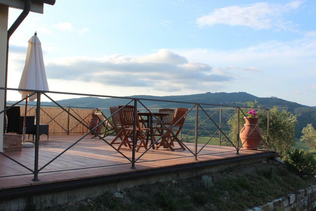 Tenuta Il Poggetto Radda in Chianti Buitenkant foto