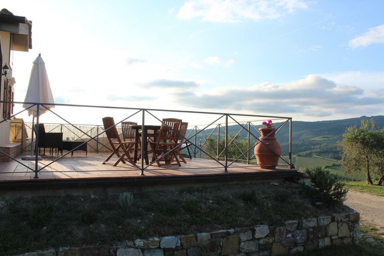 Tenuta Il Poggetto Radda in Chianti Buitenkant foto